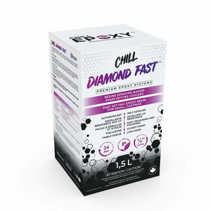 CHILL DIAMOND FAST™